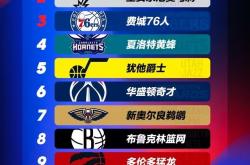 开云平台-马刺队应对对手强劲攻势,力保领先地位
