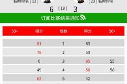 开云足球直播-关于奥地利夺胜,锁定次轮晋级机会的信息
