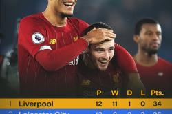 开云官网-关于切尔西对阵利物浦，英超豪门大战至高荣耀的信息