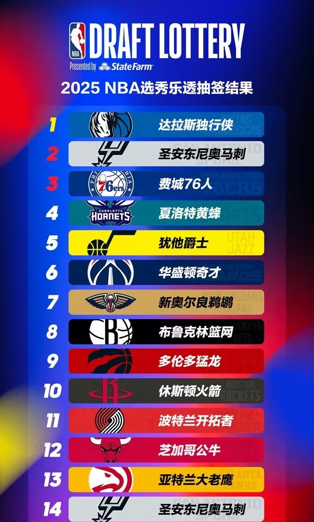 马刺队应对对手强劲攻势,力保领先地位 马刺队应对对手强劲攻势,力保领先地位